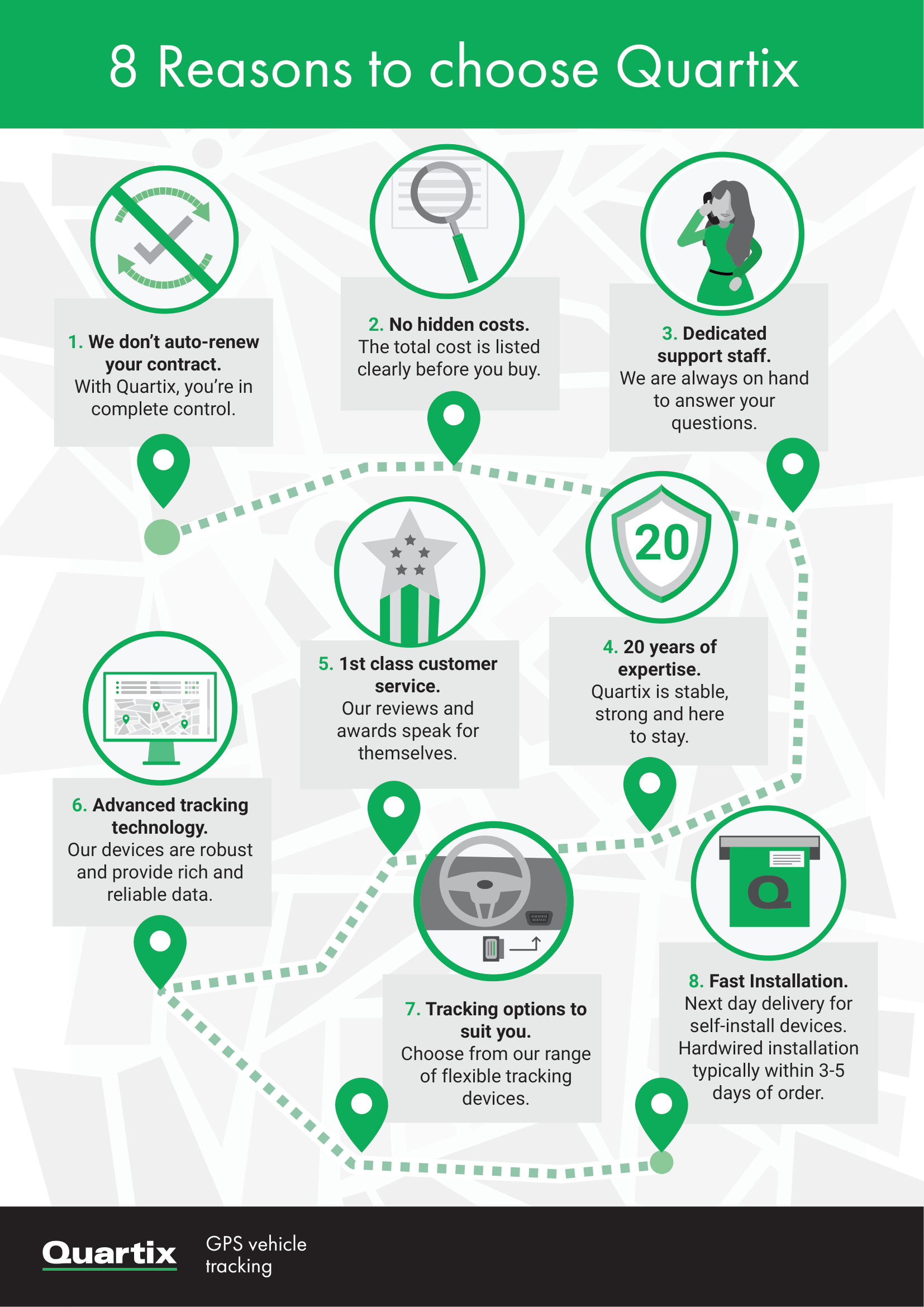 8 reasons to choose Quartix